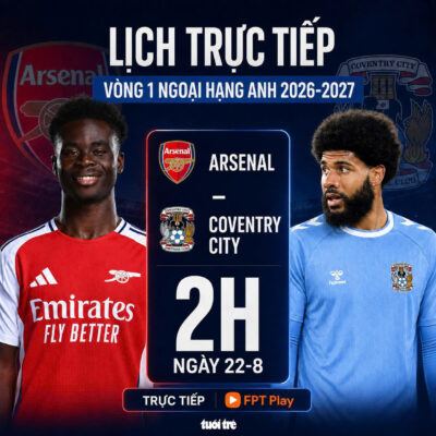 Trận đấu khai mạc mùa giải ngoại hạng anh