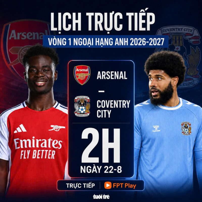 Trận đấu khai mạc mùa giải ngoại hạng anh